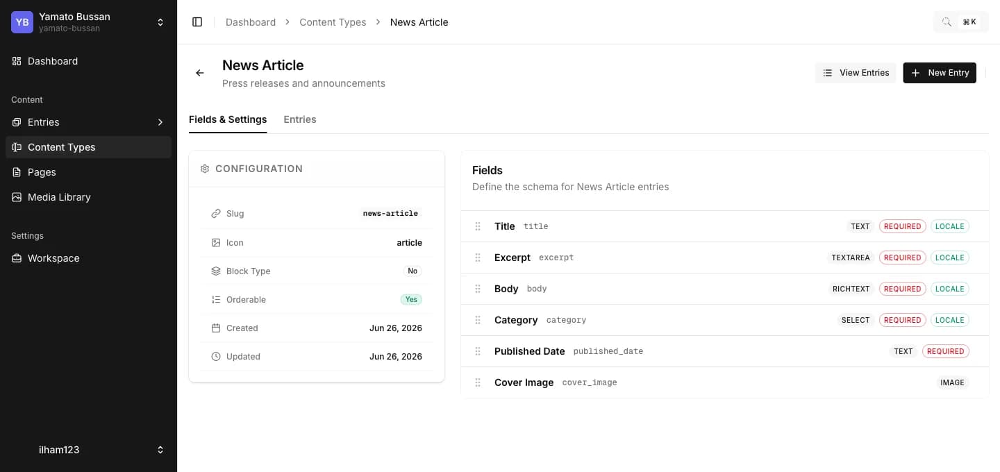 The field editor in Atlas, defining a News Article content type