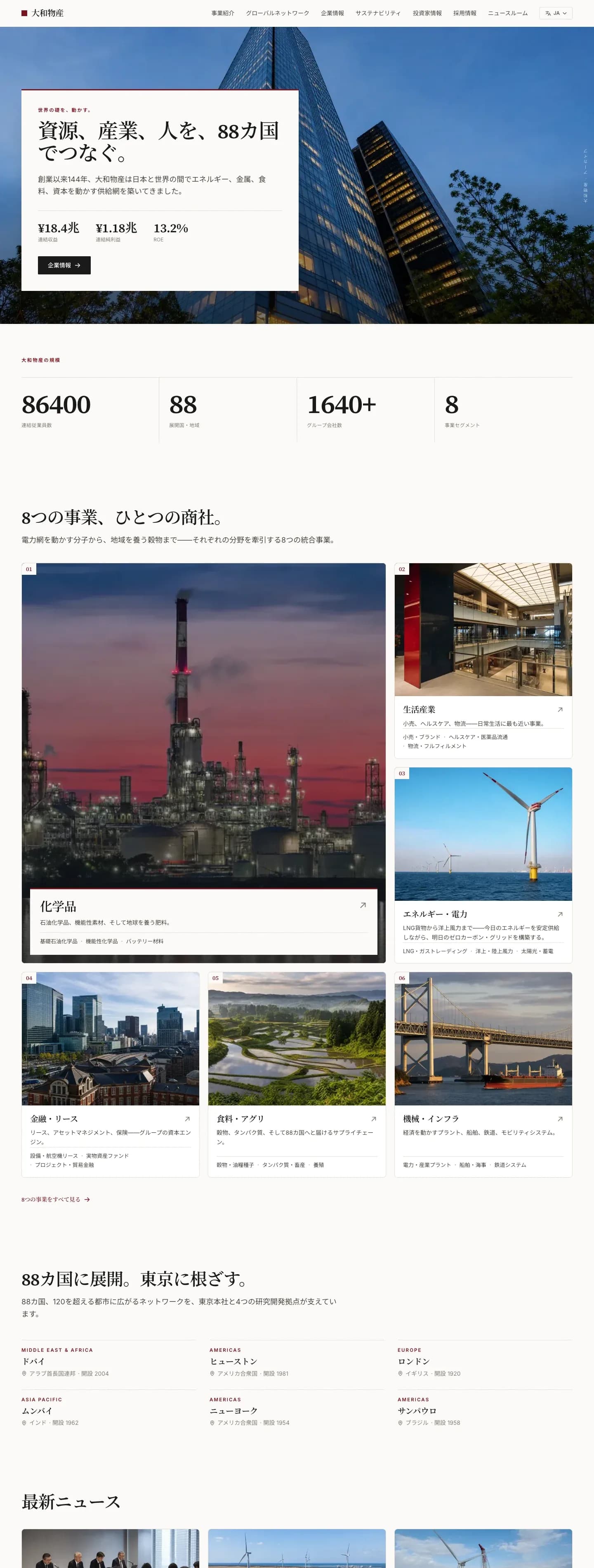 A full page built on Atlas, from the top of the page to the footer